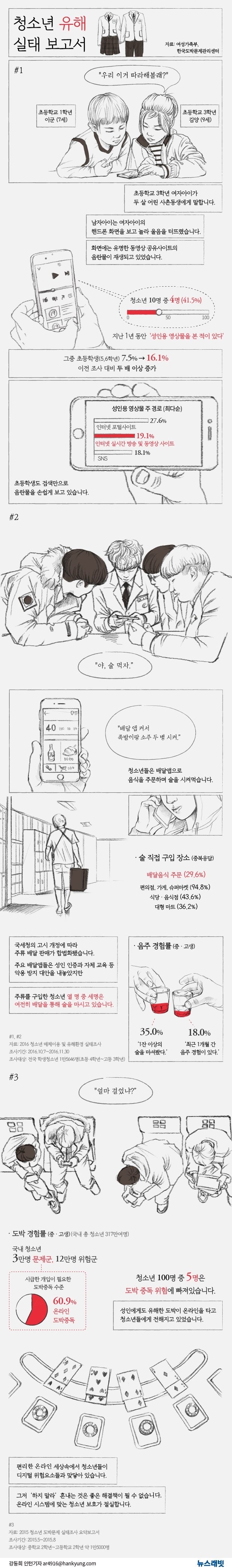 디지털성인.jpg